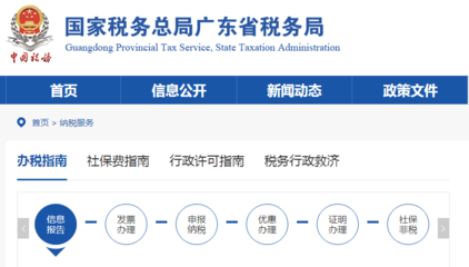 關于A06276《農產品增值稅進項稅額扣除標準核定申請表》的版權代理解析與實務指引